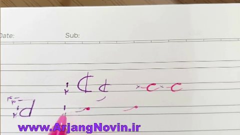 آموزش حرف C به سبک کاپرپليت با خودکار